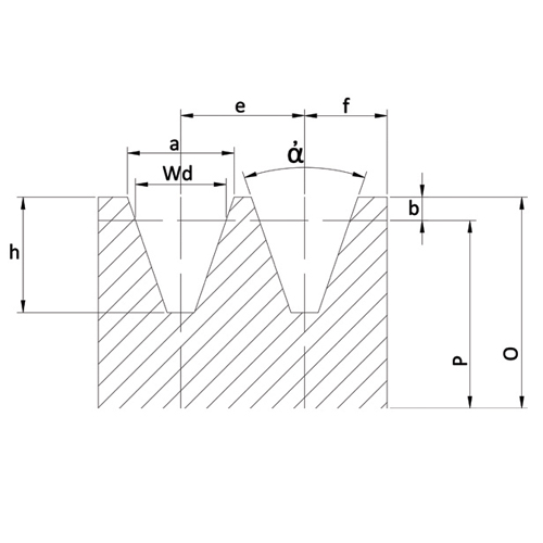 Pulley Product of Classical 'V' Belt Pulley | Derk Industries